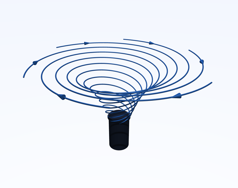Spiral streamlines of water draining into a sink: the flow rotates while descending into the central drain. Each streamline carries arrows showing the flow direction.