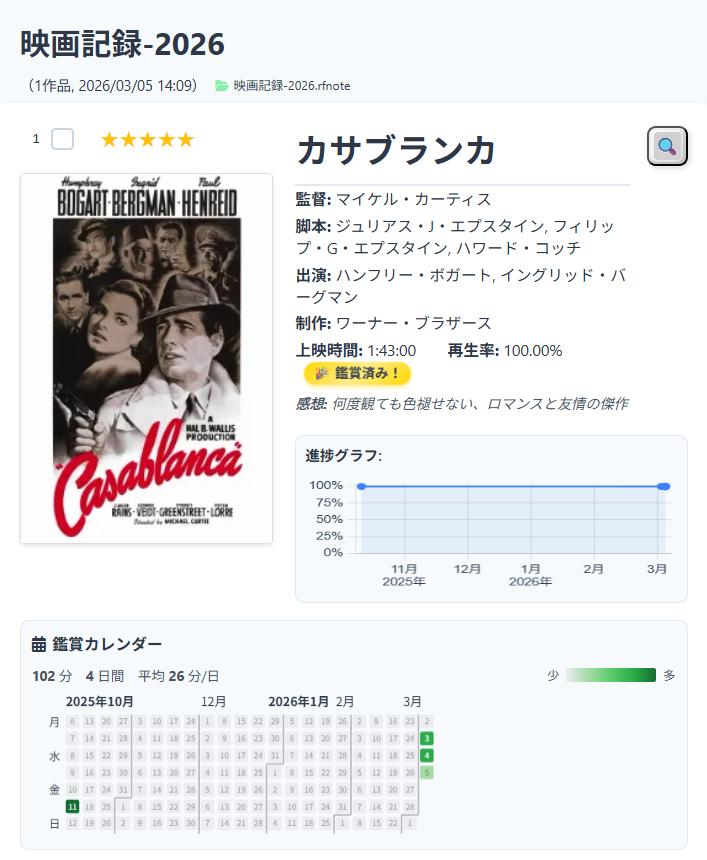 メイン画面 ― カサブランカの作品情報（表紙・クレジット・進捗グラフ・鑑賞カレンダー）